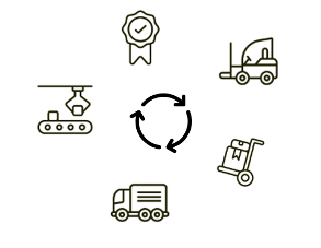 Kompliziertes einfach visualisieren