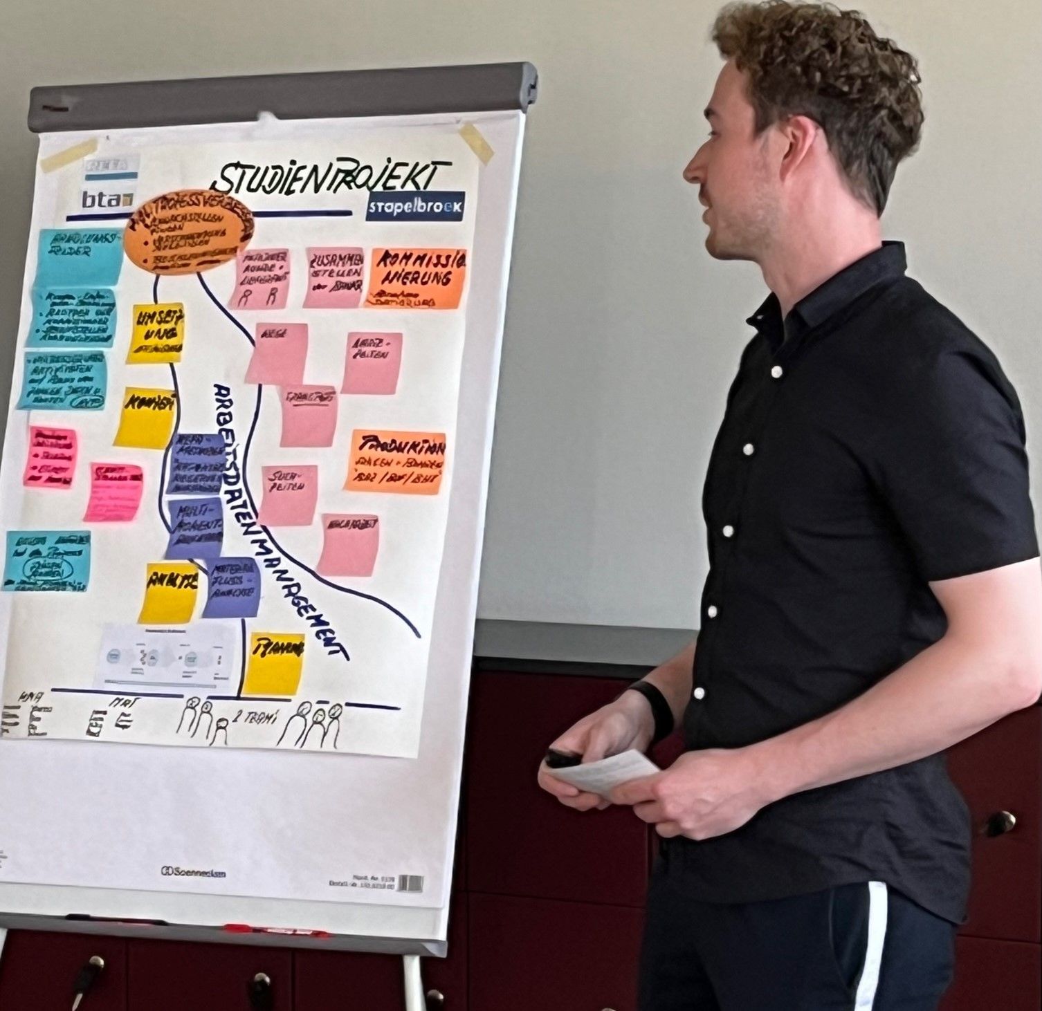 Studierende des BTA Ahaus präsentieren Ergebnisse des Studienprojektes bei Stapelbroek in Legden – Arbeitsdatenmanagement liefert Erkenntnisse für die Praxis!